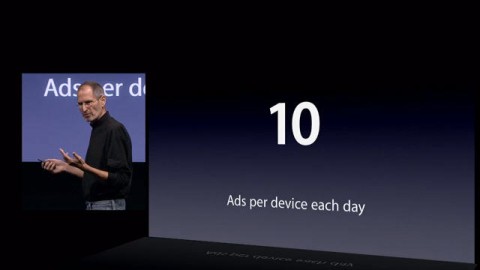 10 ads per device each day