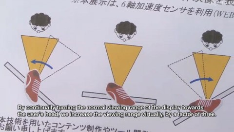 3D Solution by Toshiba