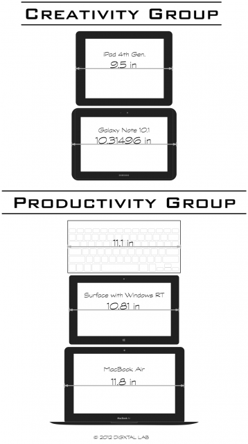 Creativitiy and Productivity Group