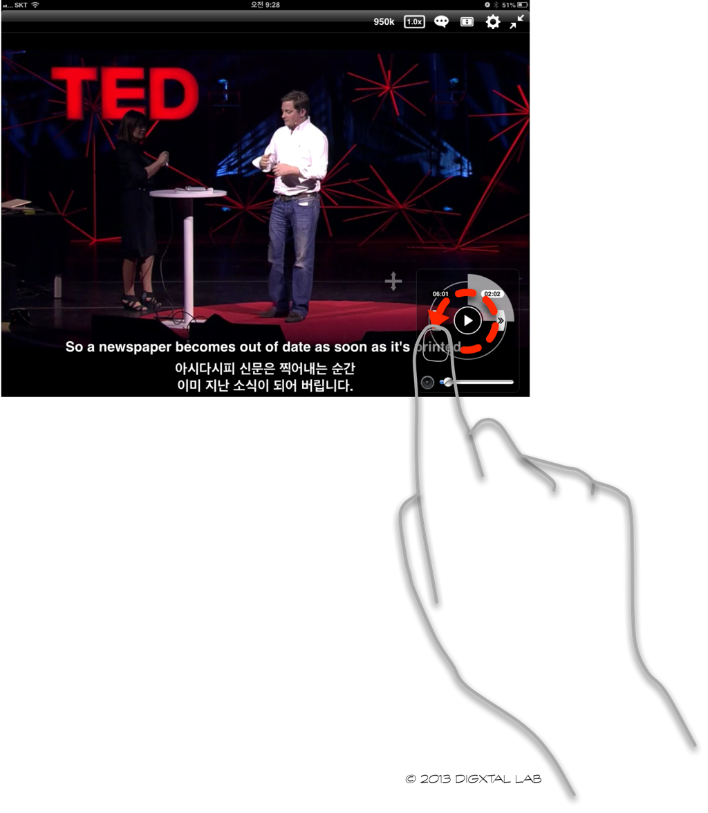 TEDiSUB의 터치 휠 동작